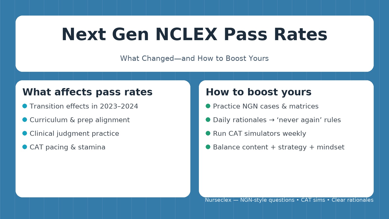 Understanding the Next Gen NCLEX Pass Rate: What Every Nursing Student Should Know