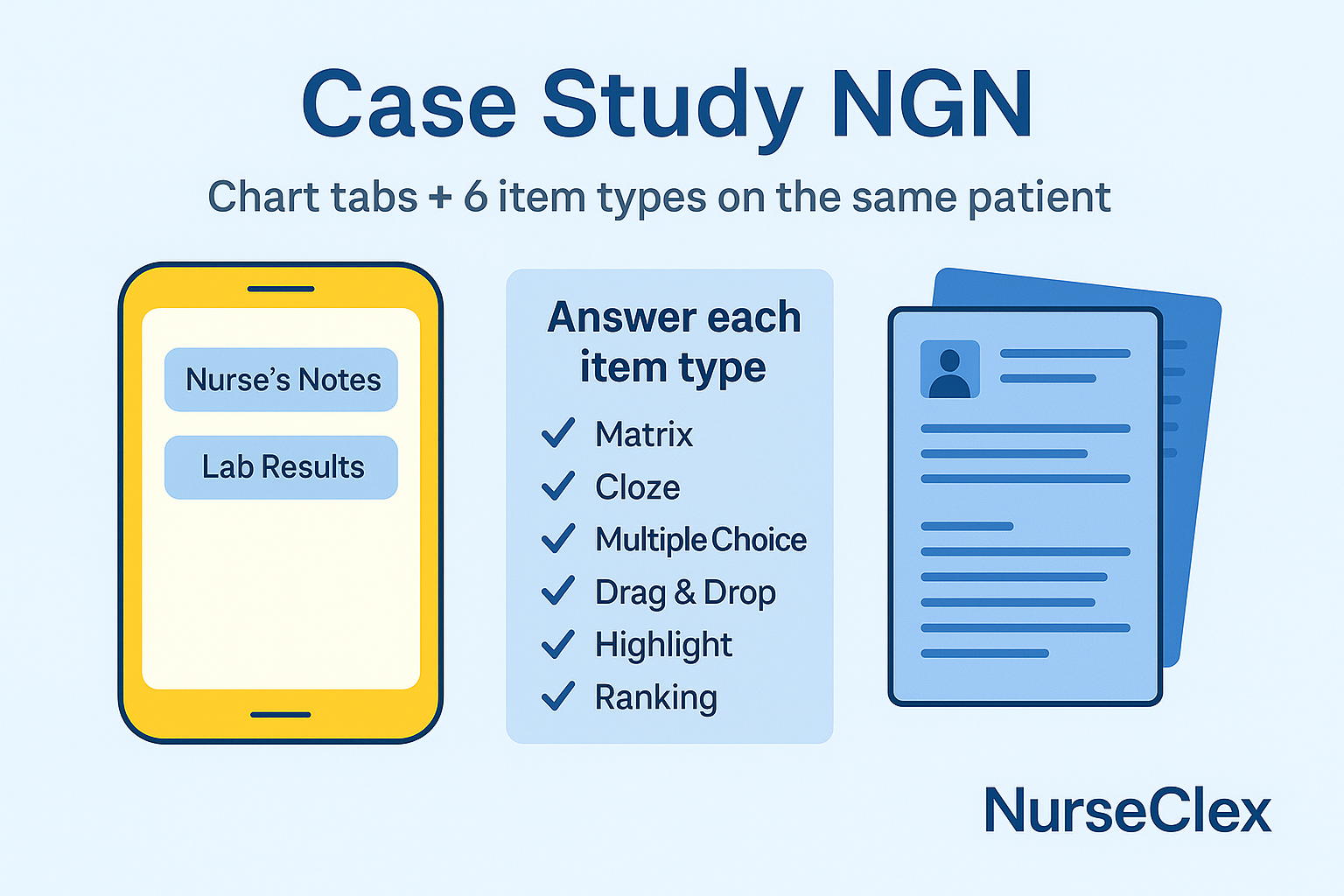 Case Study Sets NGN: Build Points Across the Six CJM Steps