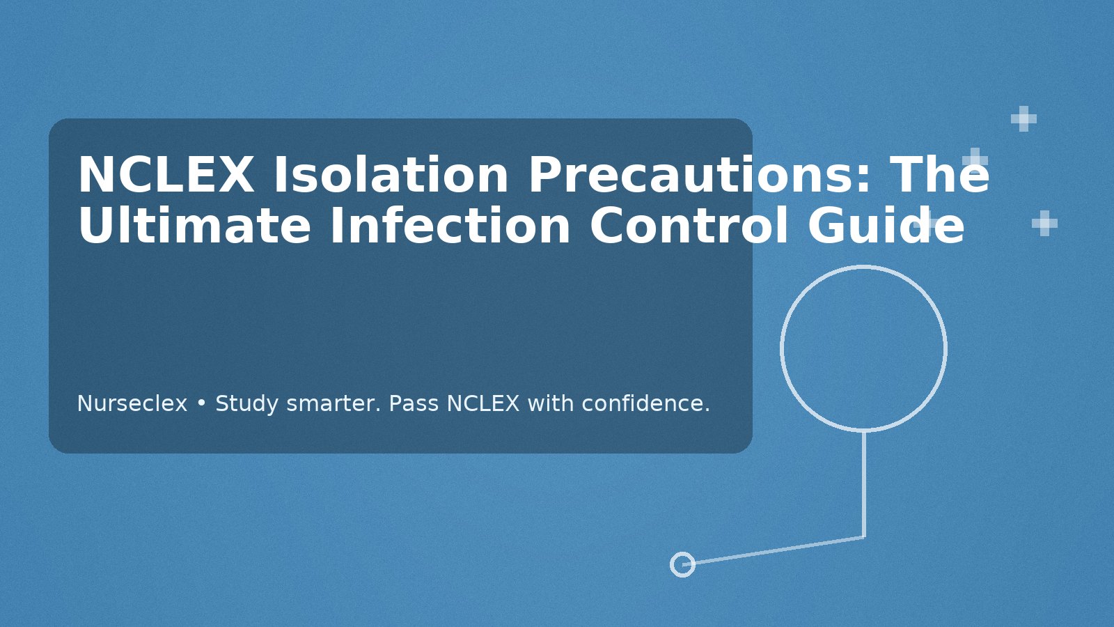 NCLEX Isolation Precautions: The Ultimate Infection Control Guide